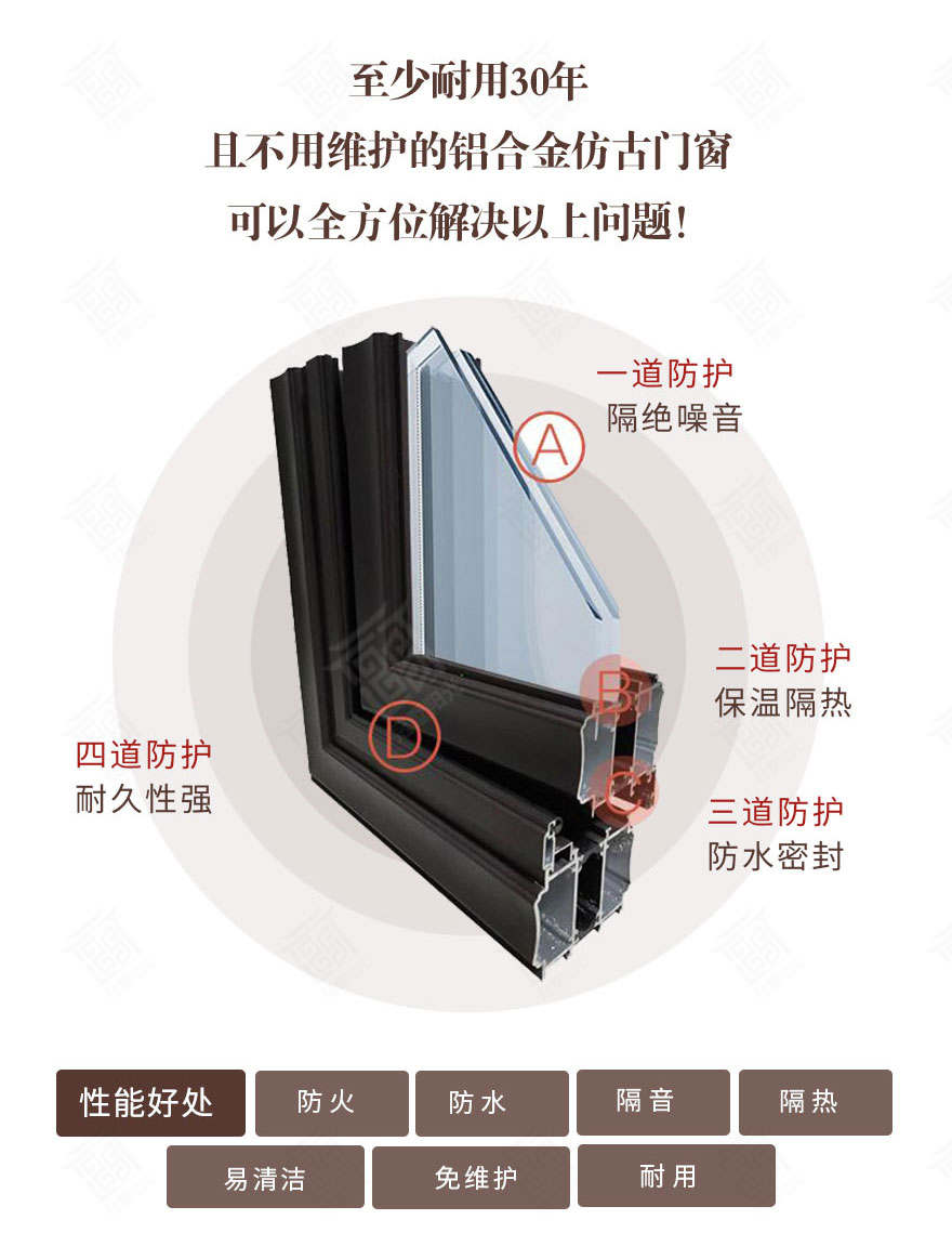 断桥中式门窗性能