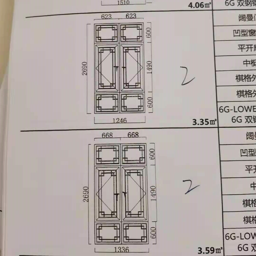 铝合金中式门窗样式